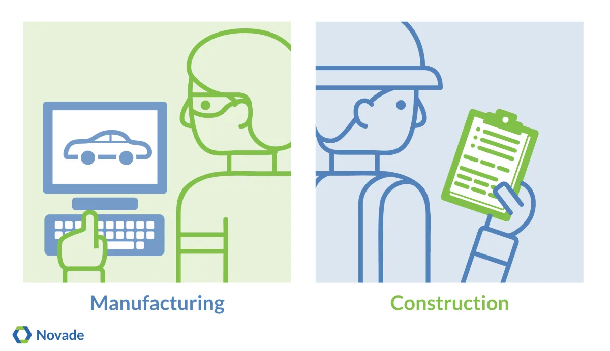 Novade construction platform infographic