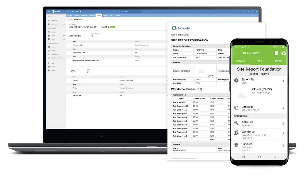 Novade site report dashboard with workforce check-in, weather, and deliveries