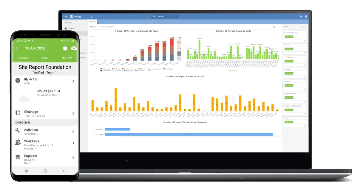 Novade reporting dashboard displaying worked hours and staff analytics across mobile and desktop views