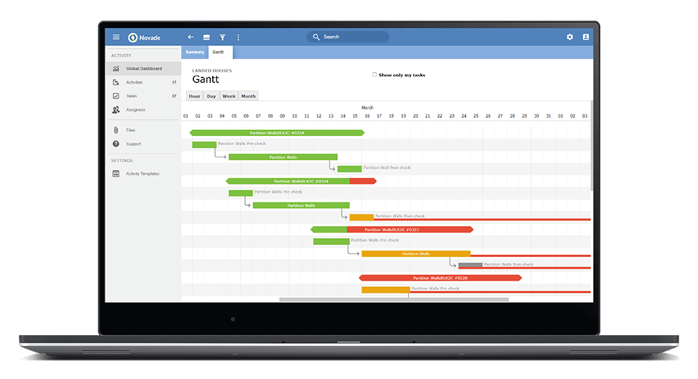 Novade Activity manage project status software