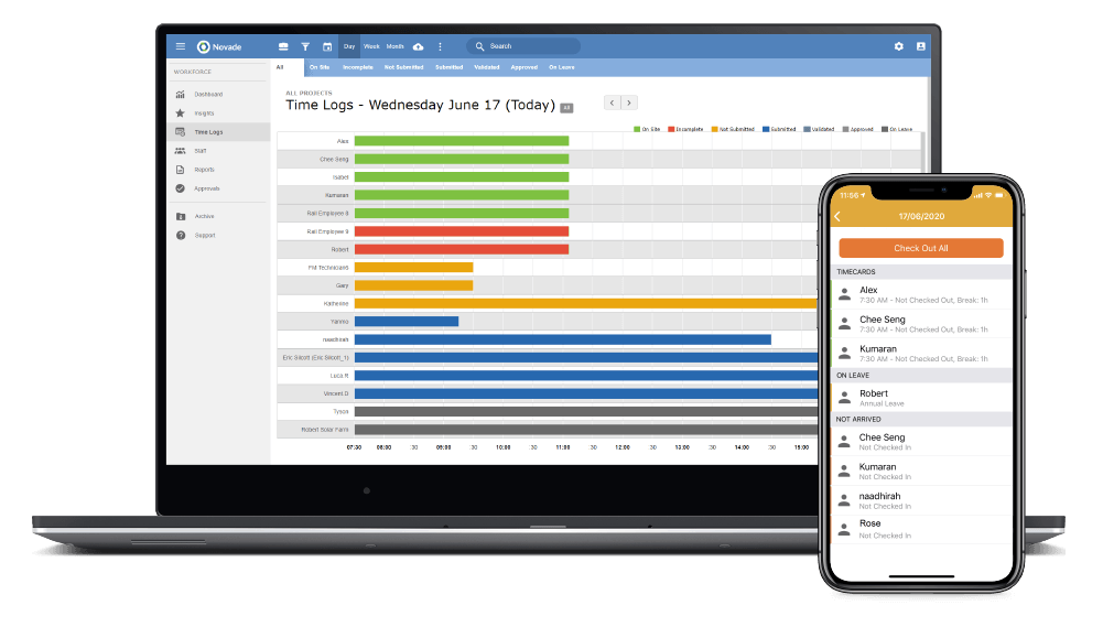 workforce software digital timecards