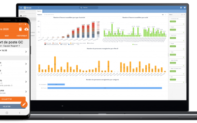 Rapports de chantier en 5 min, Tableaux de bord en 1 clic !