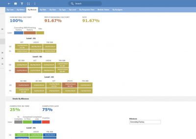 Novade Quality key indicator desktop screenshot dashboard