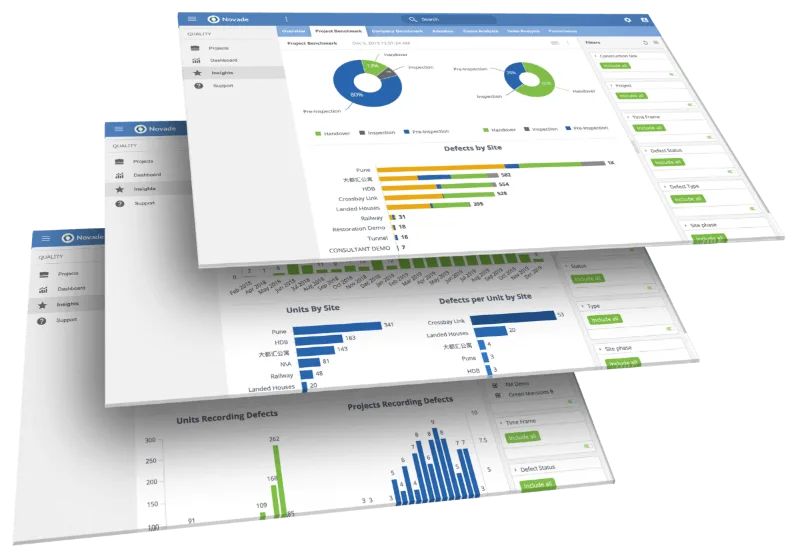 Novade analytics dashboard showing construction safety defects and quality metrics