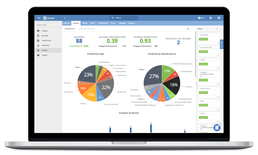 Novade Insights Safety-HSE desktop screenshot