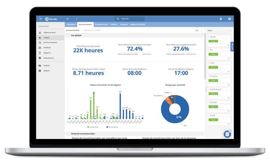Novade-Insights-Workforce-productivity-desktop_FR