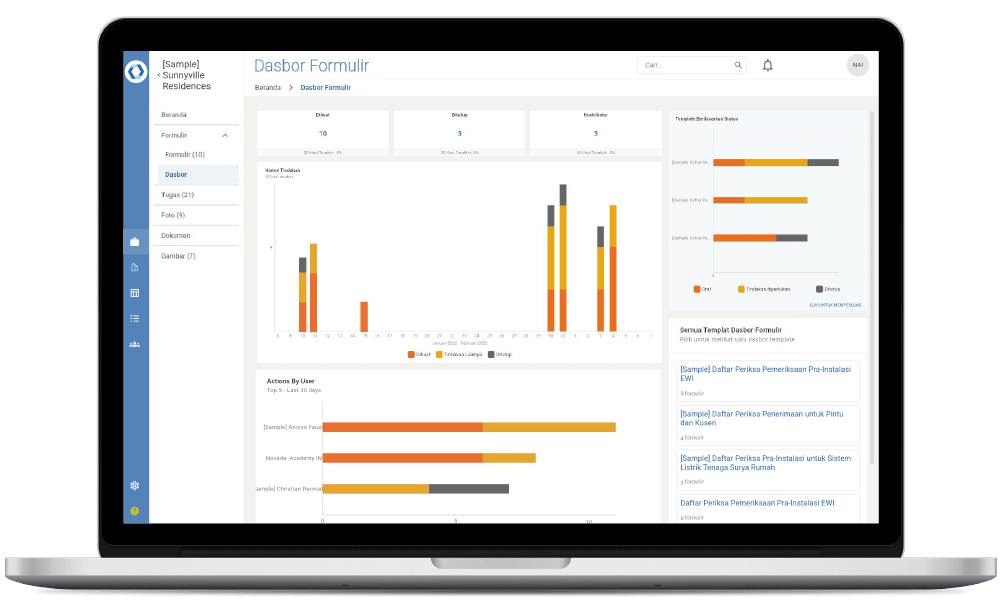 Novade Lite desktop dashboards Forms Indonesian