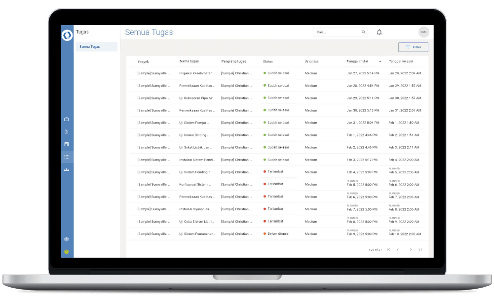 Novade Lite desktop dashboards Tasks Indonesian