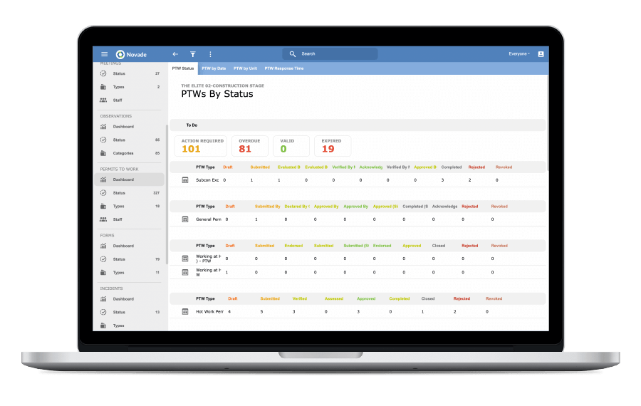 Construction ITP software