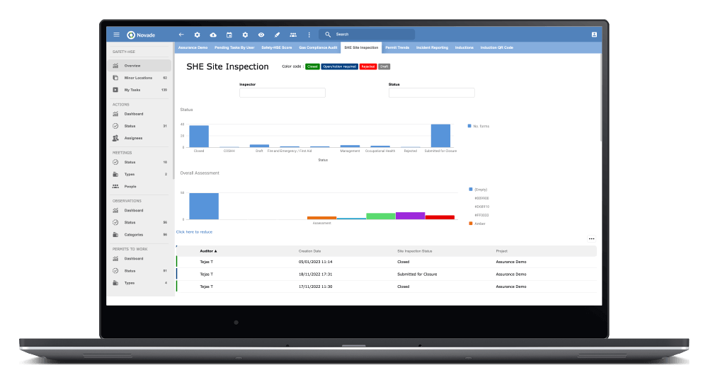 construction health and safety software digital permits to work