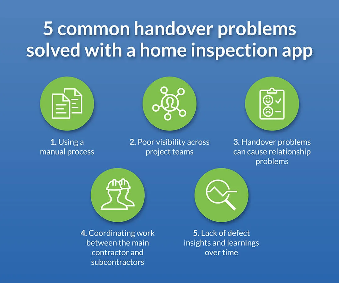 Five construction handover problems: manual processes, poor visibility, coordination challenges, relationship issues, defect tracking gaps