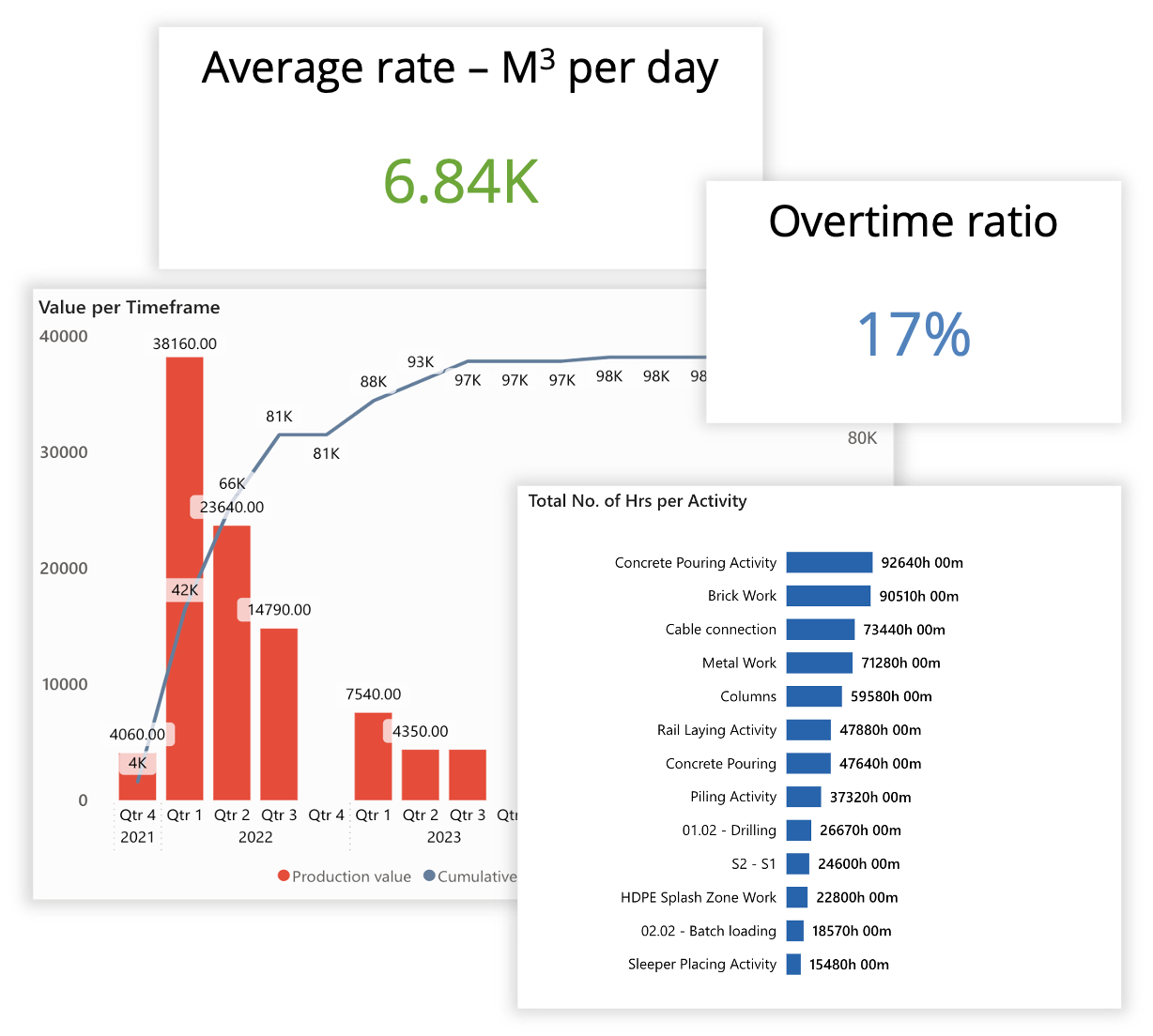 data analytics tool