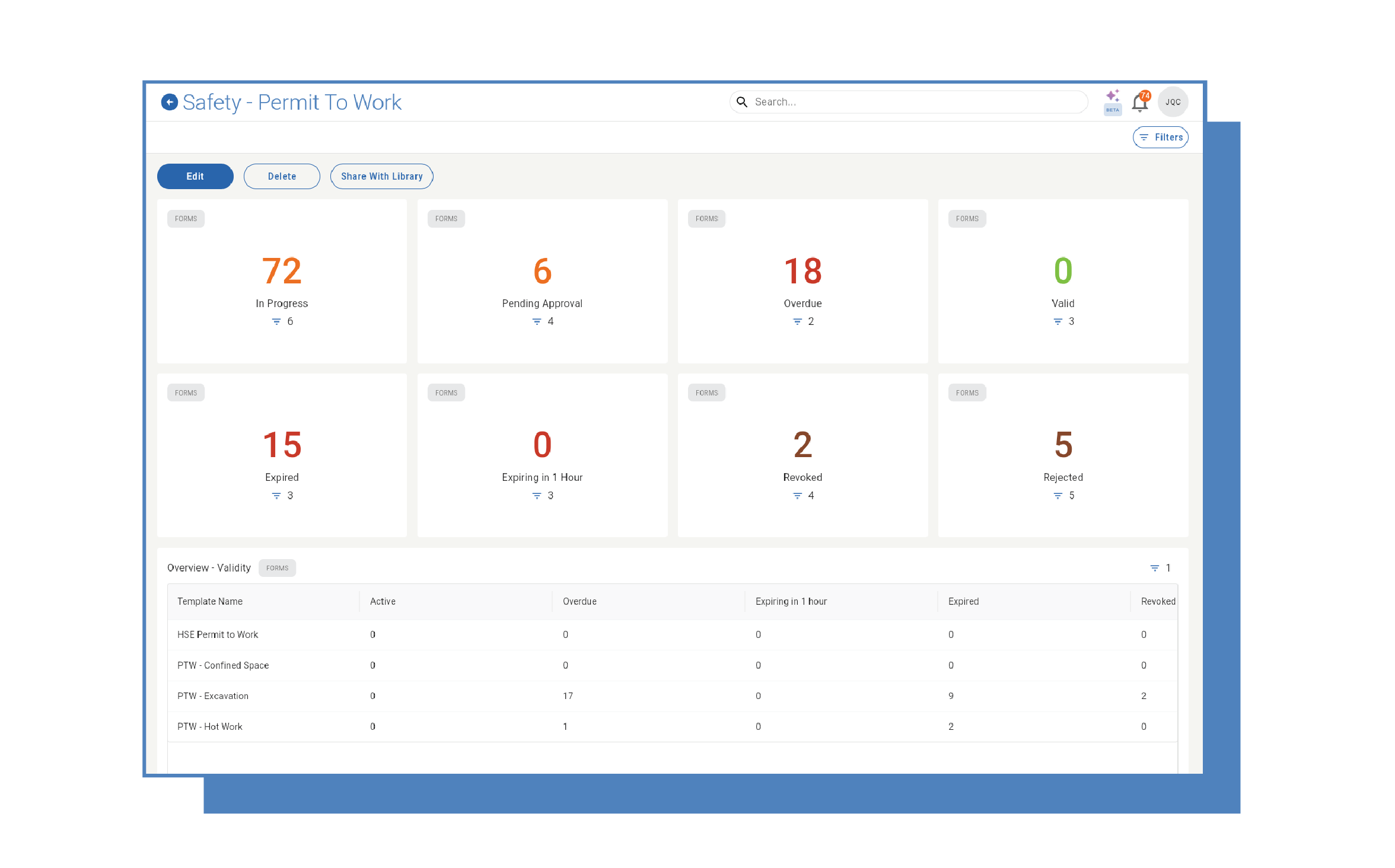 novade safety permit to work dashboard Permit to work software dashboards