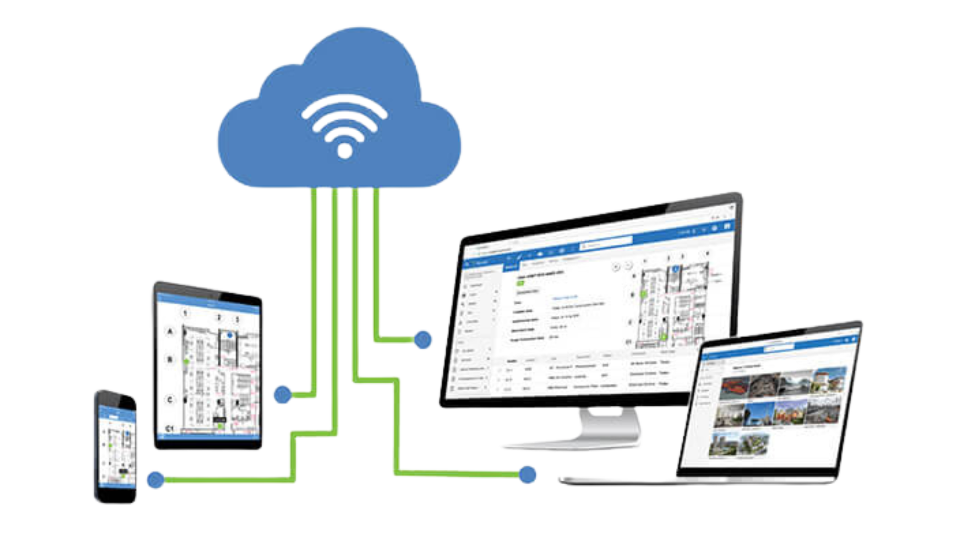 Cloud connection multiple devices