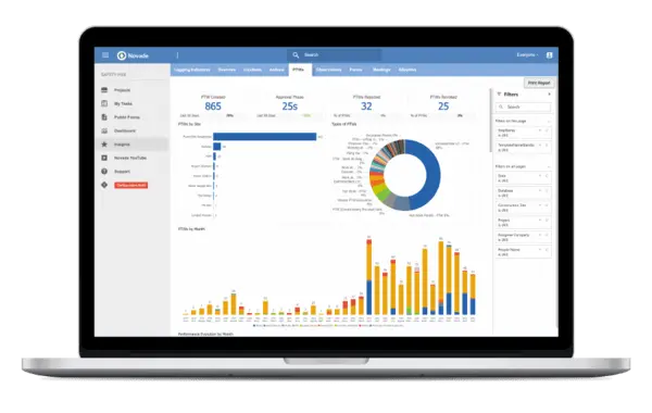 Novade site dashboard displaying project metrics, safety compliance data, and performance charts