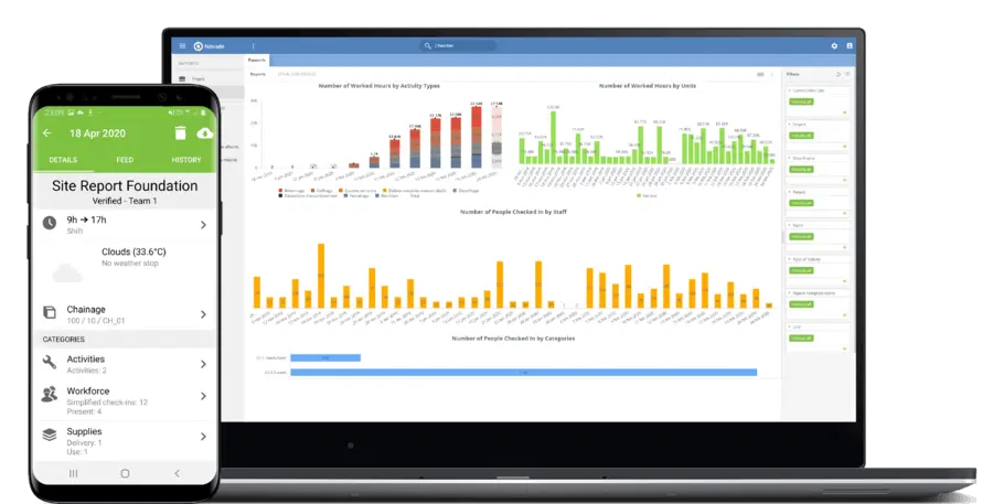 Novade Reports Screens