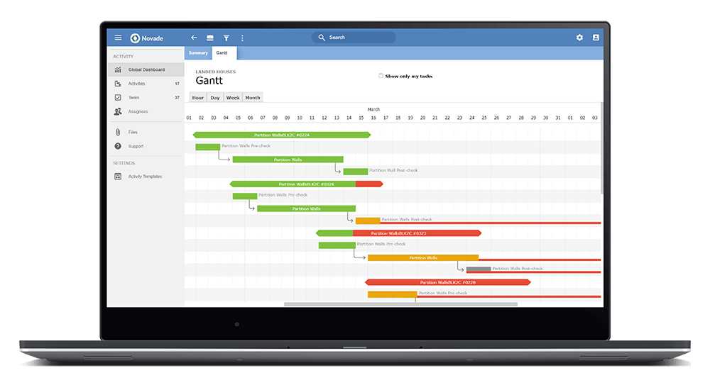 Novade Gantt chart displaying project activity and task timeline