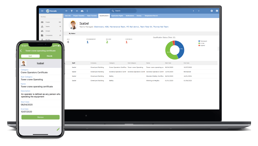 Novade workforce management dashboard showing operator certifications on mobile and desktop platforms